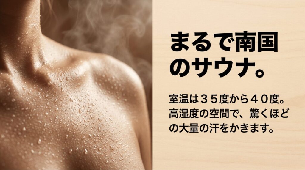 汗をかいた肩の写真と、ホットヨガは室温35〜40度の高温多湿環境で大量に汗をかくことを示すスライド