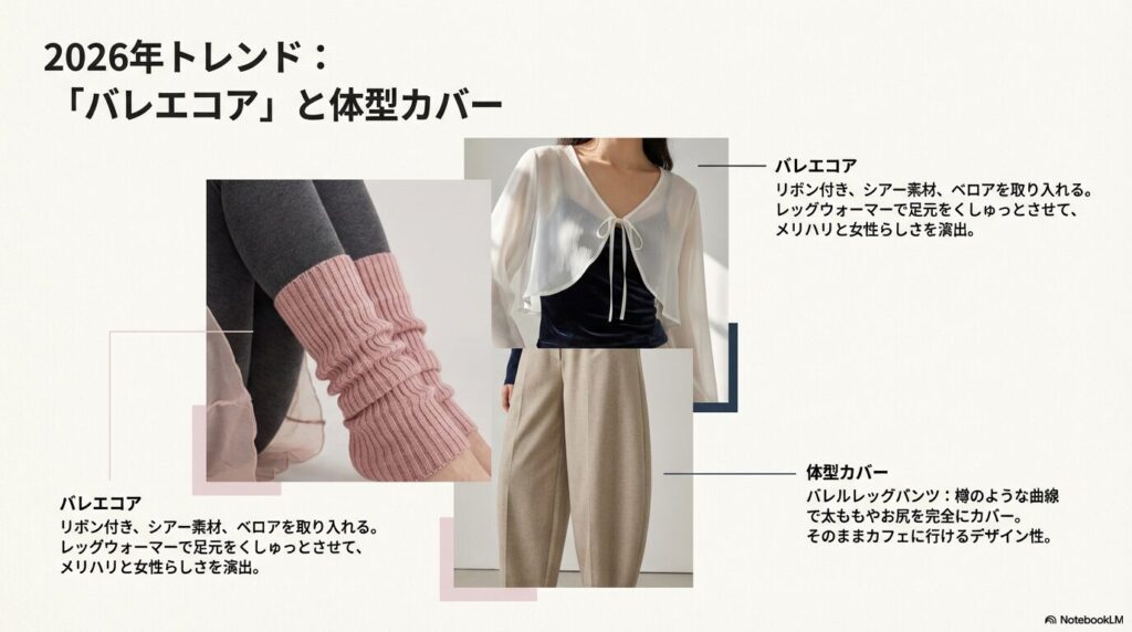 バレエコア（シアー素材・リボン等）と体型カバーに効くバレルレッグパンツを紹介するスライド