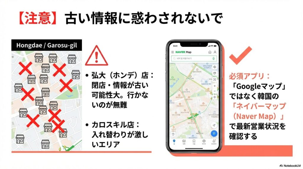 GoogleマップではなくNaver Mapの使用を推奨し、閉店した弘大店や入れ替わりの激しいカロスキル店への注意を促す案内。