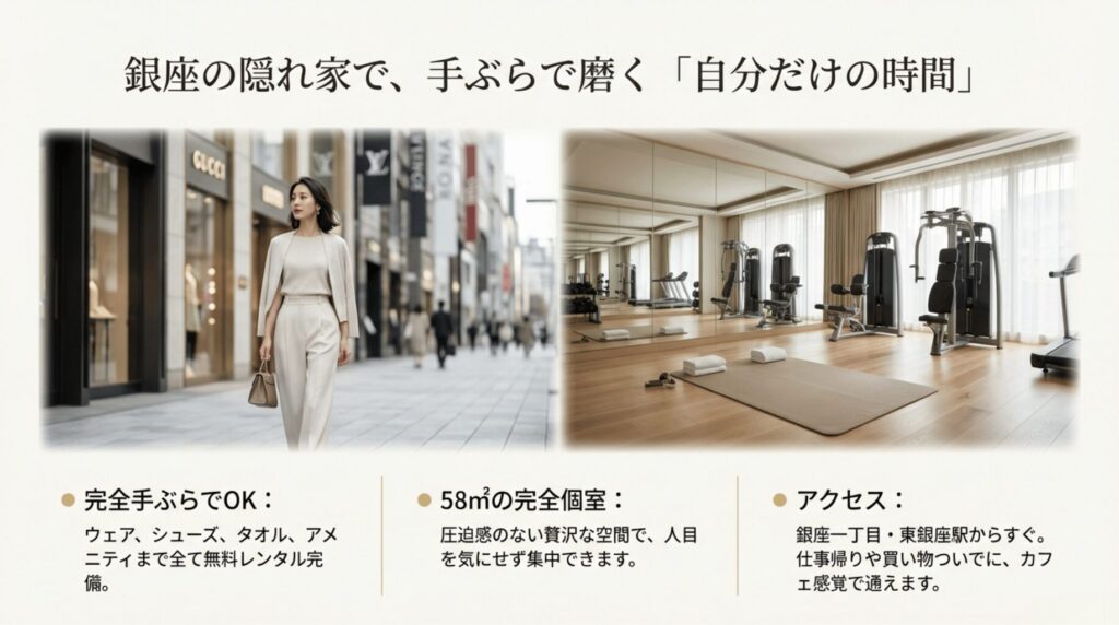 58㎡の広々とした完全個室空間と、ウェア、シューズ、タオル、アメニティまで全て無料でレンタル可能な手ぶら通学の案内。