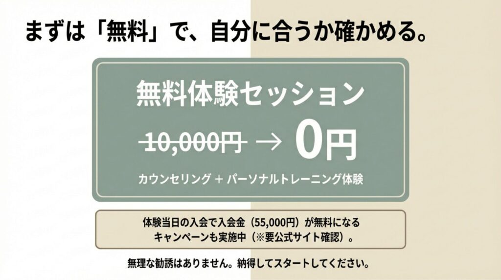 10,000円の体験セッションが0円。当日入会で入会金55,000円が無料になるキャンペーンと、無理な勧誘をしない安心の案内