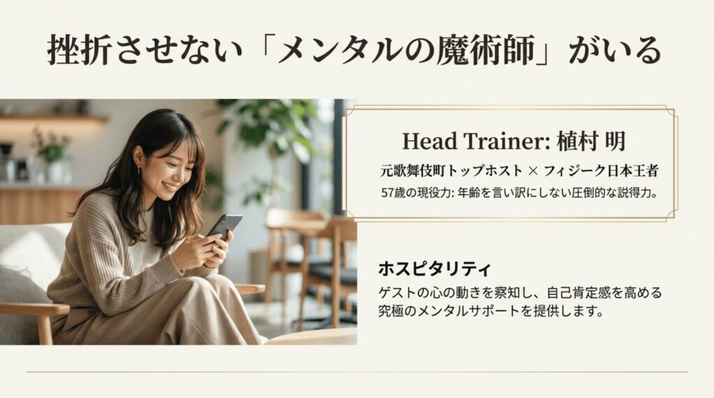 57歳現役フィジーク王者であり、元トップホストの経歴を持つ植村明トレーナーによる、自己肯定感を高めるホスピタリティの紹介。