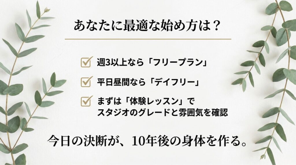 週3以上ならフリー、平日昼間ならデイフリーなど、受講頻度に合わせたおすすめプラン。