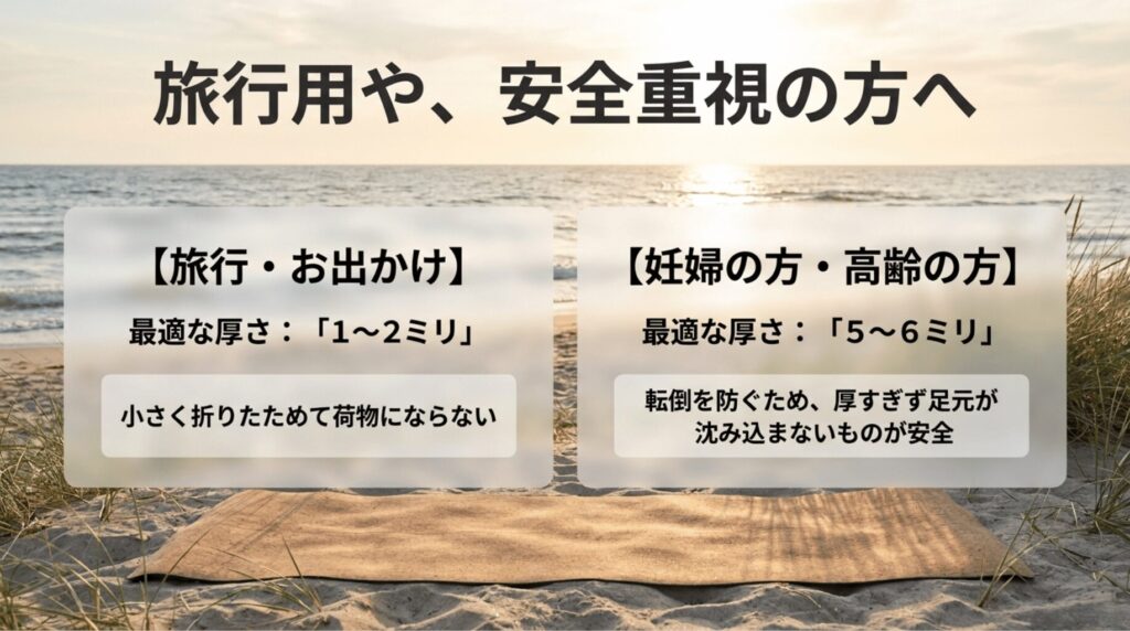 旅行用は1〜2ミリ、妊婦や高齢者など安全重視の場合は5〜6ミリが目安であることをまとめたスライド