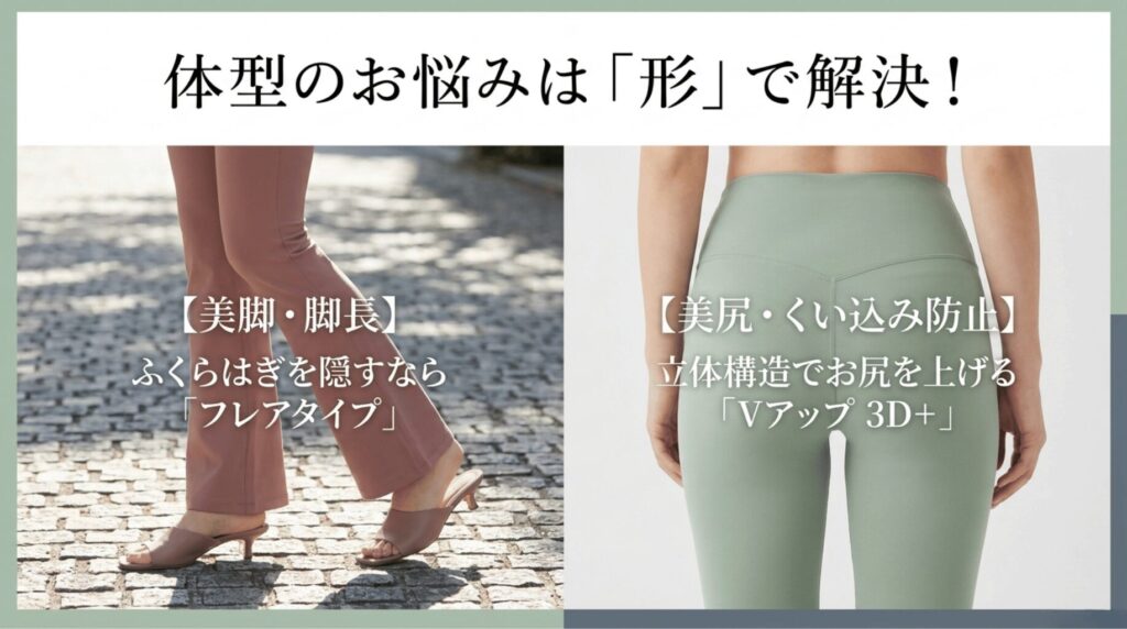 フレアタイプとVアップ3Dプラスで、脚長効果やヒップラインの悩みに対応する方法を示した画像